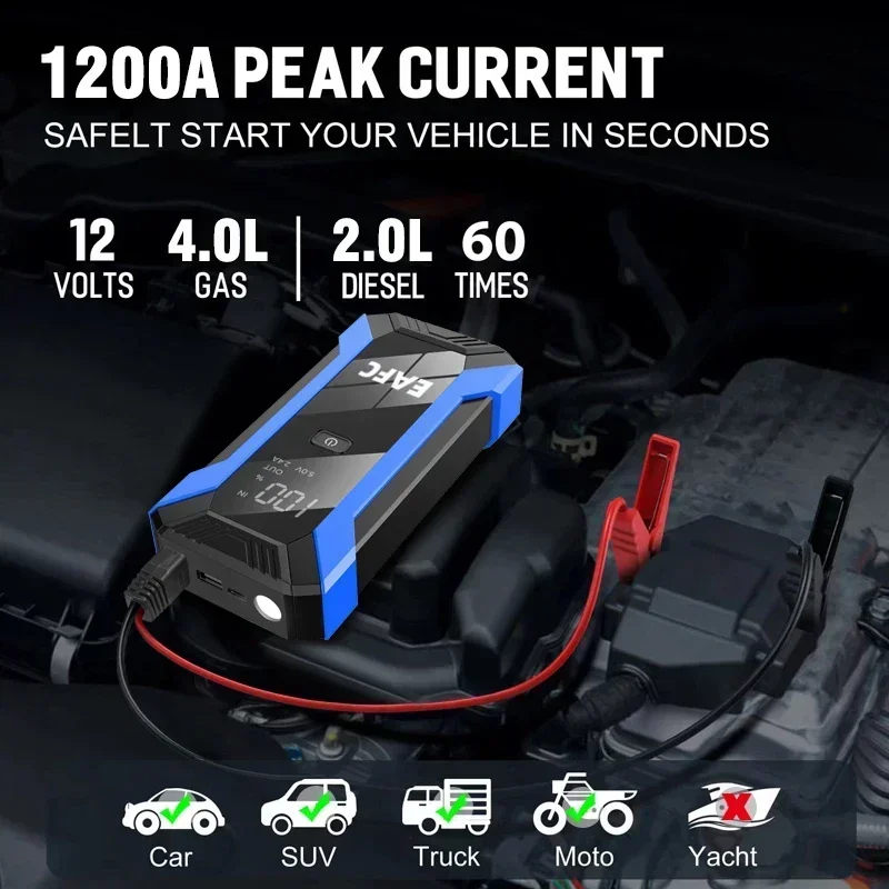 12V Car Jump Starter 1200A Out - Power Banks 评论和价格