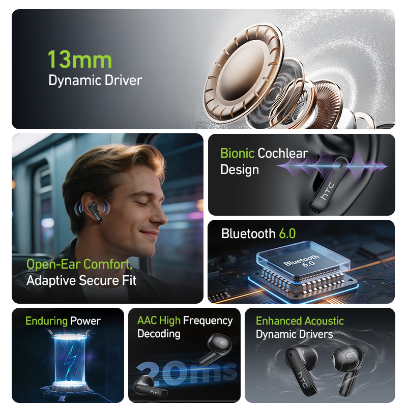 HTC NE94 Gaming TWS Earphones  - Earphones 评论和价格