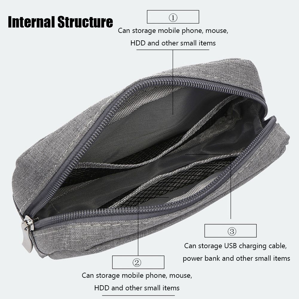 Large Capacity Organizer USB C - Earphones 评论和价格
