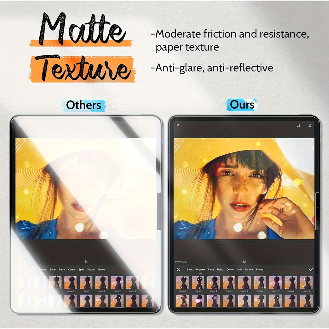 2 Pieces, Flat Protective Film - Matte Anti Glare Screen Protector 评论和价格