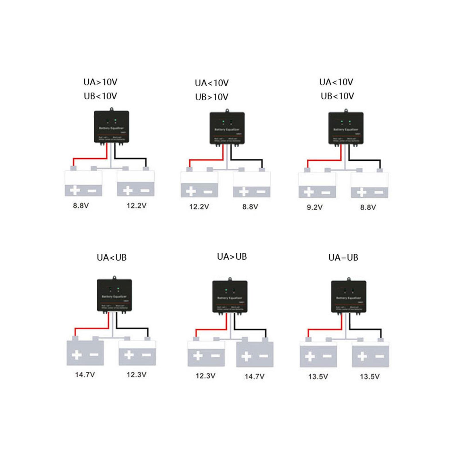 Battery Equalizer 24V Voltage  - Power Banks 评论和价格