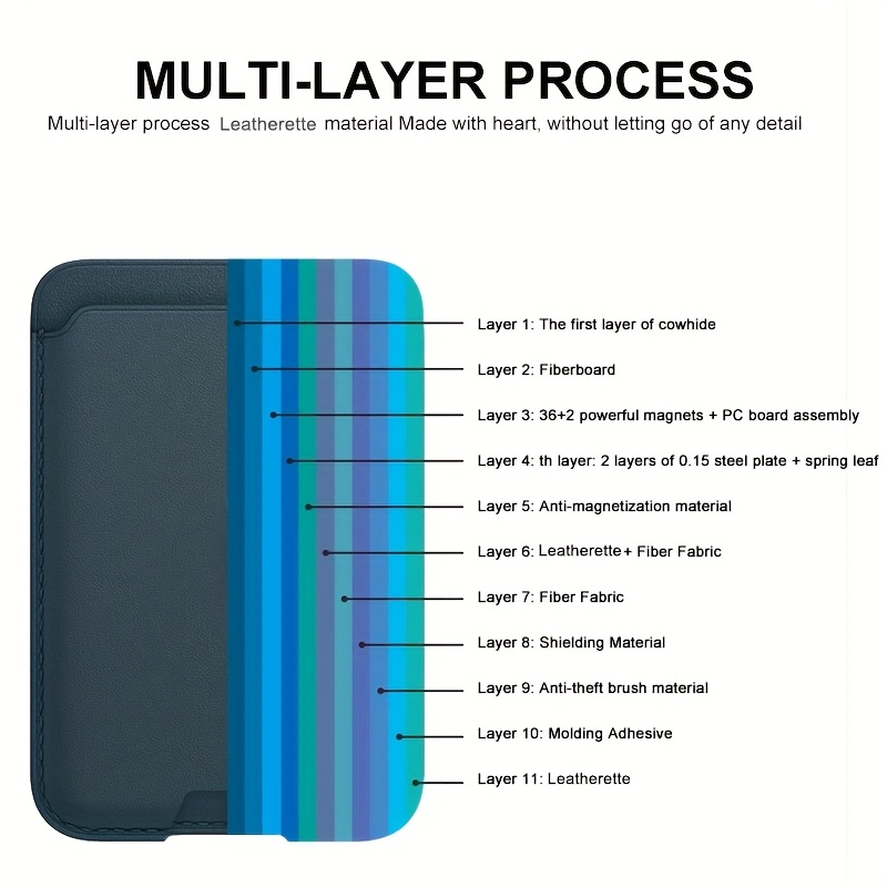 Luxury PU Magnetic Card Holder - Leather Wallet Card Holder Phone Cover 评论和价格