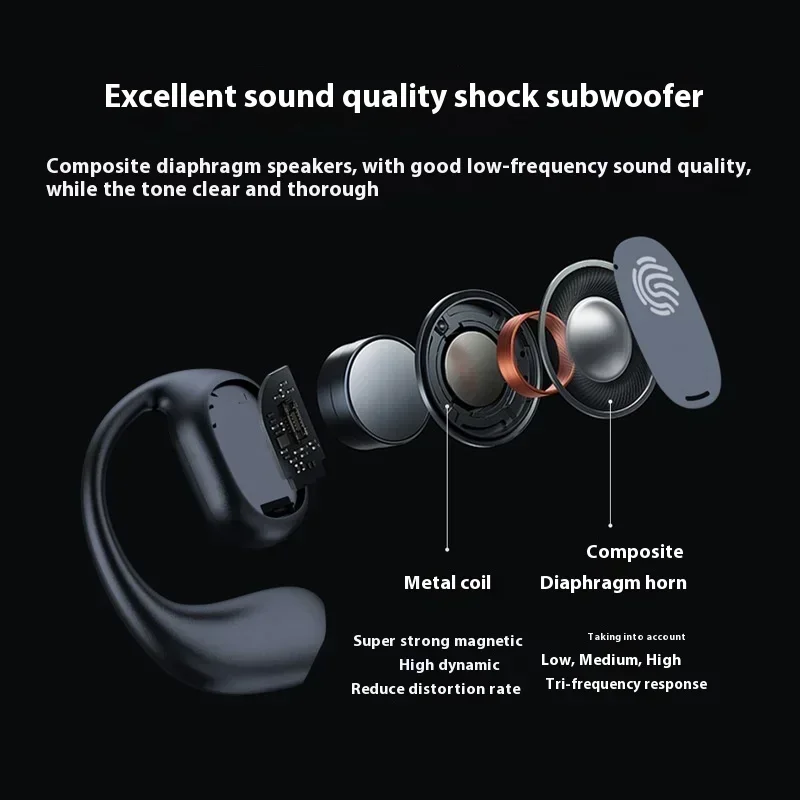 2028 QCY Bone Conduction Earph - Phone Cases 评论和价格
